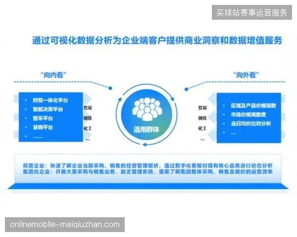 北美赛区版权结算流程能否通过自动化合规审计实现降本增效